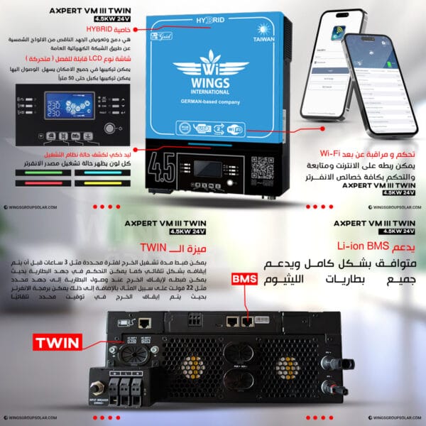 ⁦انفرتر طاقة شمسية علامة الأجنحة WINGS AXPERT VM III TWIN 4.5KW -24V⁩ - الصورة ⁦2⁩