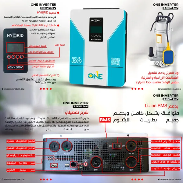 ⁦انفرتر طاقة شمسية علامة ون ONE 3.6kw⁩ - الصورة ⁦3⁩